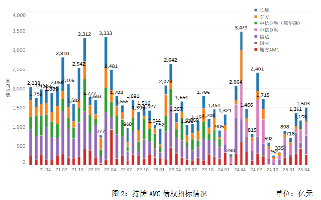 1747879191817985LIsA.png image.png