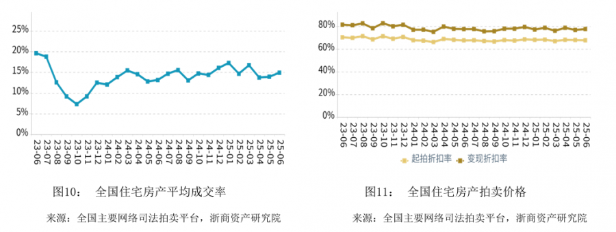 1753257152613901hI7Q.png image.png