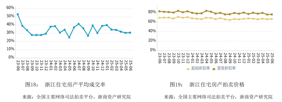 1753257238305455JvzG.png image.png